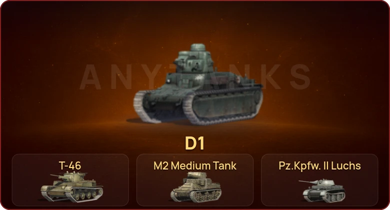 World of Tanks Blitz — Неактив | 4 Према  | Смена пароля