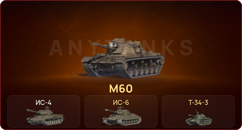 World of Tanks Blitz — Неактив | 2 Топа | M60 