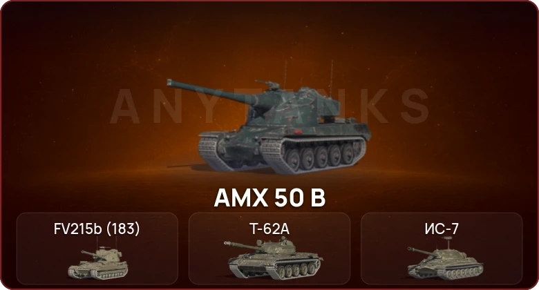 World of Tanks Blitz — Неактив | 4 Топа  