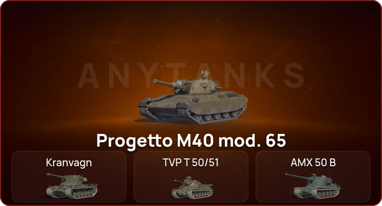 World of Tanks Blitz — Неактив | 20 Топов  