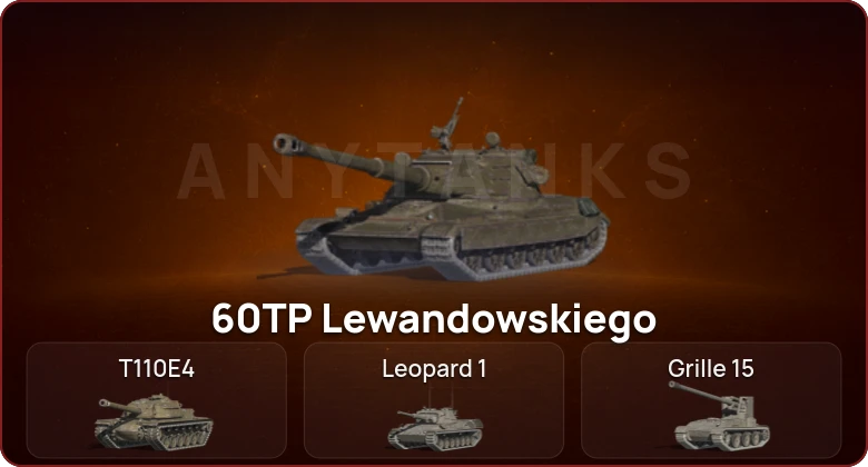 World of Tanks Blitz — Неактив | 4 Топа  