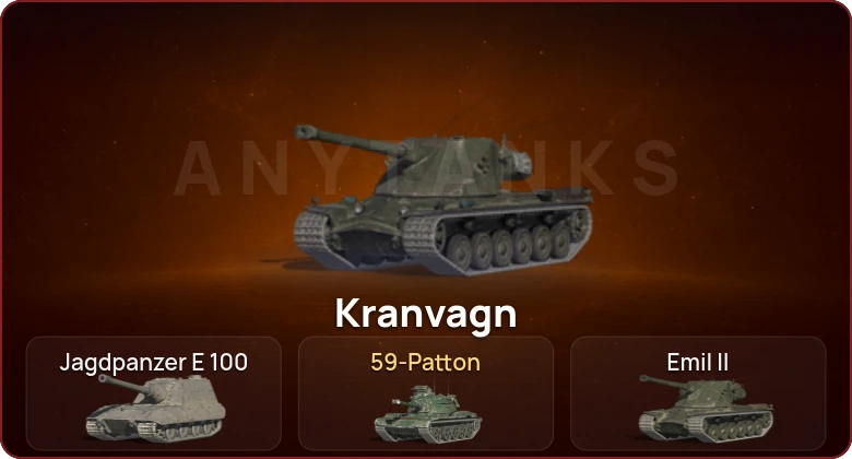 World of Tanks Blitz — Неактив | 2 Топа  