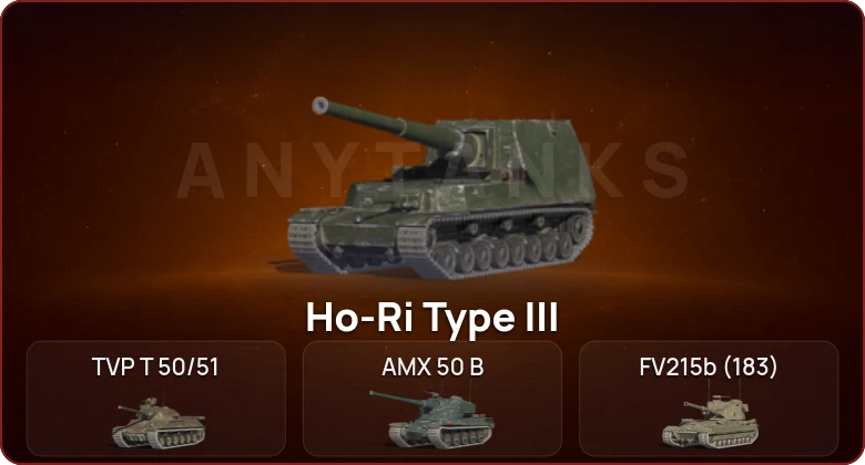 World of Tanks Blitz — Неактив | 15 Топов  