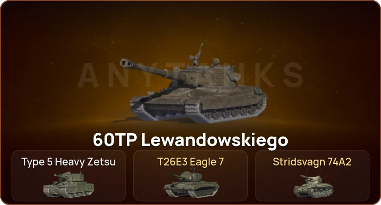 World of Tanks Blitz — 2 Топа  