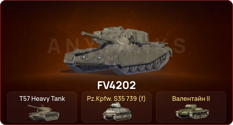World of Tanks Blitz — Неактив | 2 Топа  