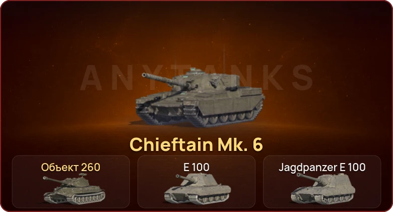 World of Tanks Blitz — Неактив | 4 Топа | Крушитель | Chieftain Mk. 6 | Объект 260 
