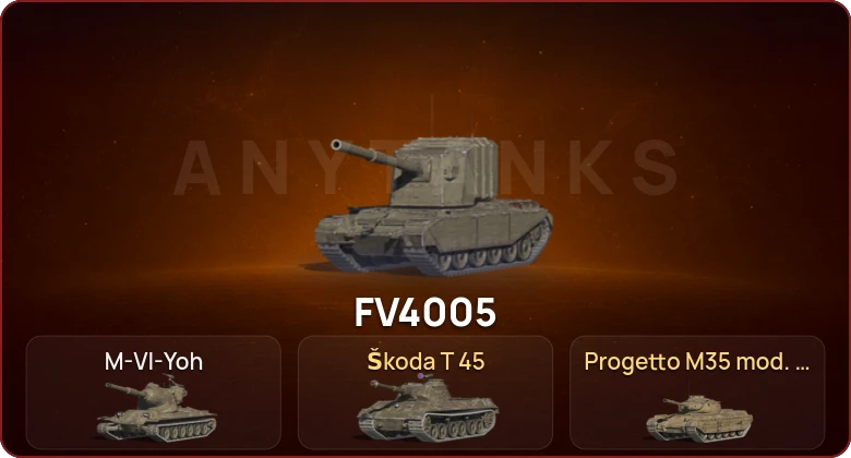 World of Tanks Blitz — Неактив | 2 Топа   | Смена пароля