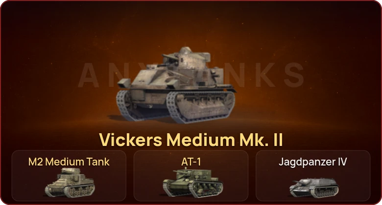 World of Tanks Blitz — Неактив | 3 Према  | Смена пароля