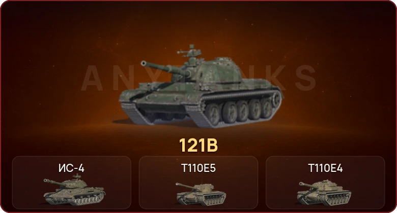 World of Tanks Blitz — Неактив | 6 Топов | 121B 
