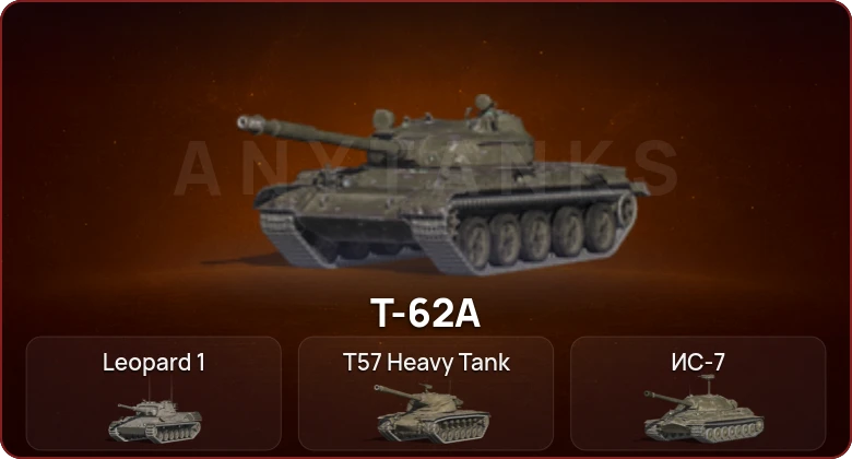 World of Tanks Blitz — Неактив | 4 Топа  