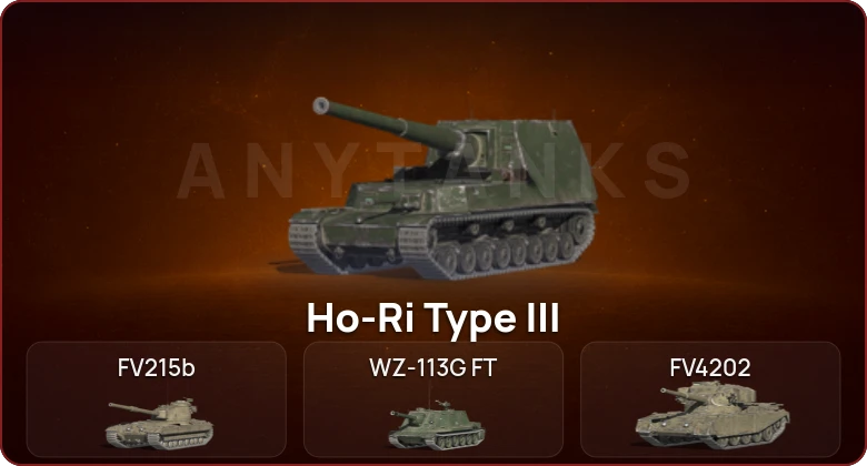 World of Tanks Blitz — Неактив | 6 Топов   | Смена пароля