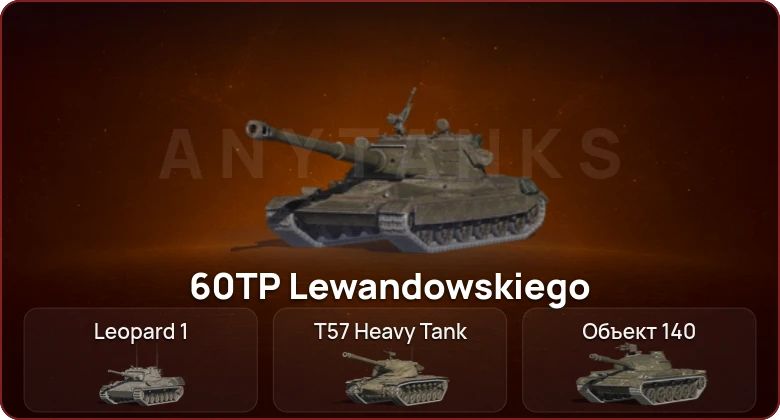 World of Tanks Blitz — Неактив | 5 Топов  