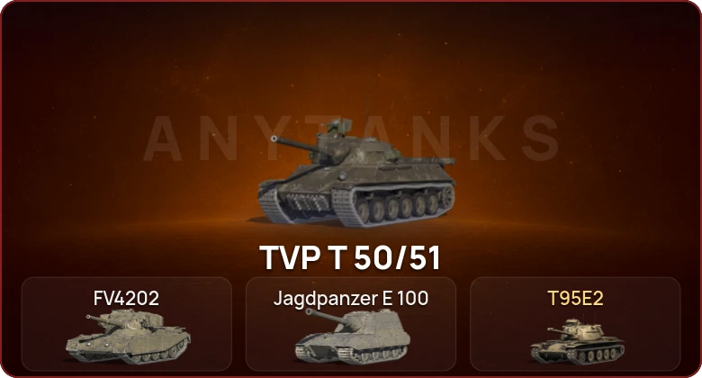 World of Tanks Blitz — Неактив | 3 Топа   | Смена пароля