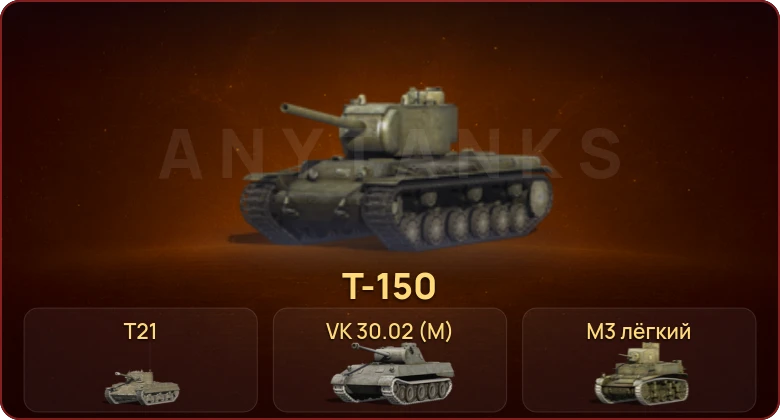 World of Tanks Blitz — Неактив | 7 Премов 