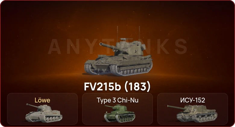 World of Tanks Blitz — Неактив | 1 Топ  