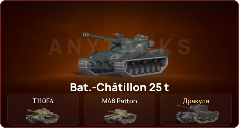 World of Tanks Blitz — Неактив | 3 Топа  