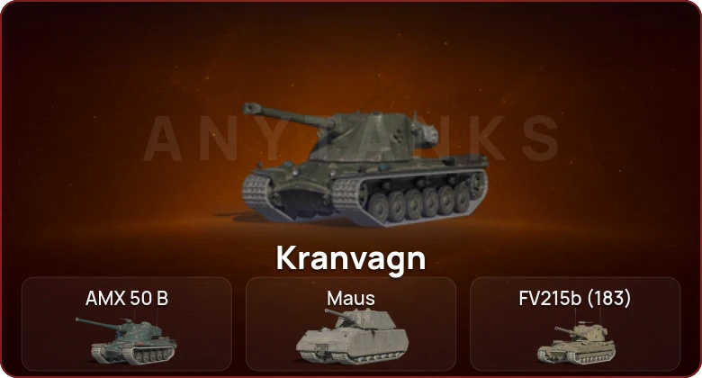 World of Tanks Blitz — Неактив | 6 Топов  