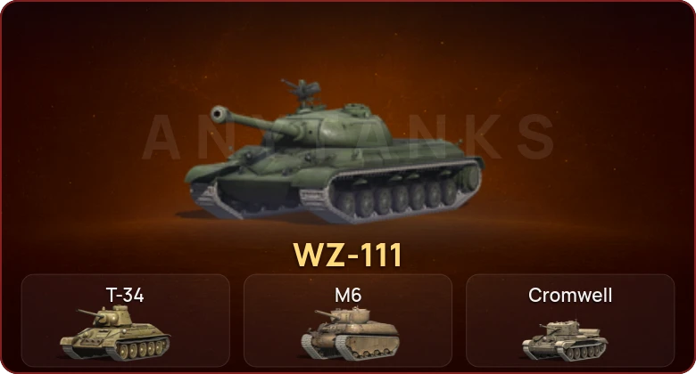 World of Tanks Blitz — Неактив | 1 Прем  | Смена пароля