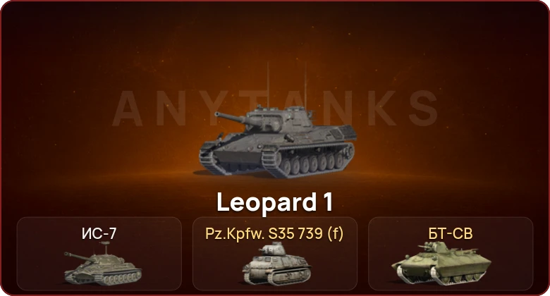 World of Tanks Blitz — Неактив | 2 Топа   | Смена пароля
