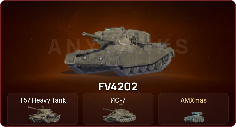 World of Tanks Blitz — Неактив | 3 Топа   | Смена пароля