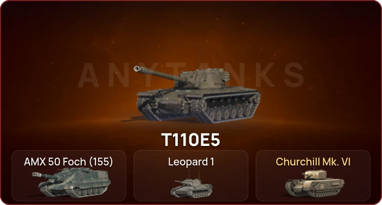 World of Tanks Blitz — Неактив | 3 Топа  