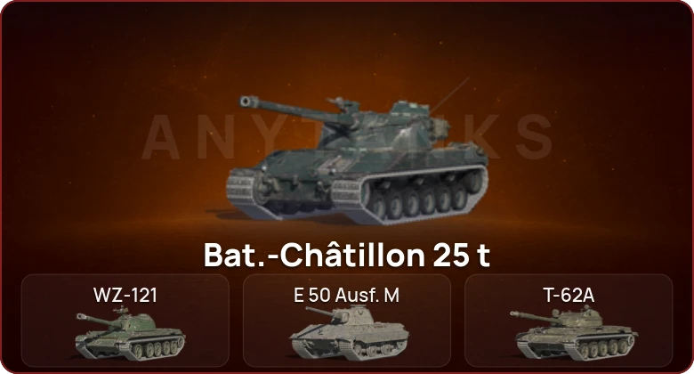 World of Tanks Blitz — Неактив | 5 Топов  