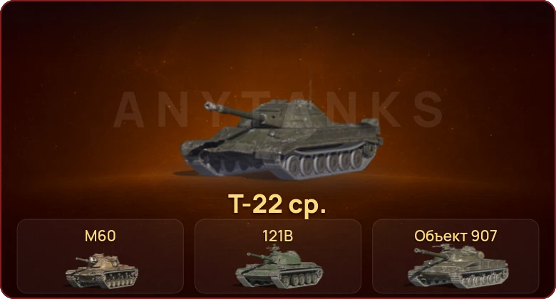 World of Tanks Blitz — Неактив | 11 Топов | Объект 268 Вариант 4 | Объект 907 | M60 | Т-22 ср.  | Смена пароля