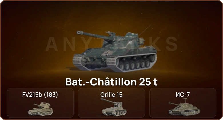 World of Tanks Blitz — 4 Топа   | Смена пароля
