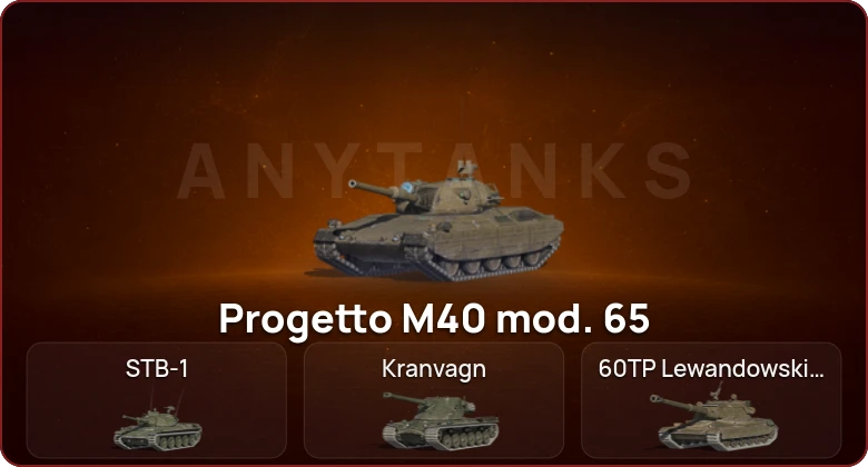 World of Tanks Blitz — Неактив | 6 Топов   | Смена пароля