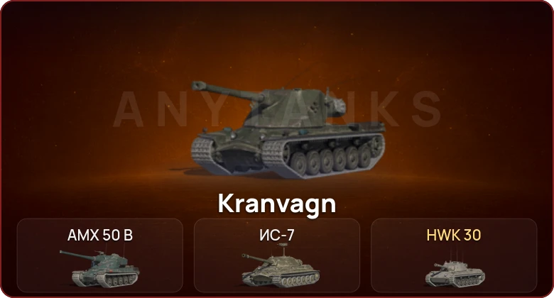 World of Tanks Blitz — Неактив | 3 Топа  