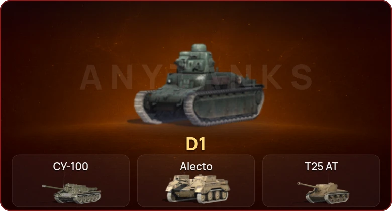 World of Tanks Blitz — Неактив | 1 Прем  | Смена пароля