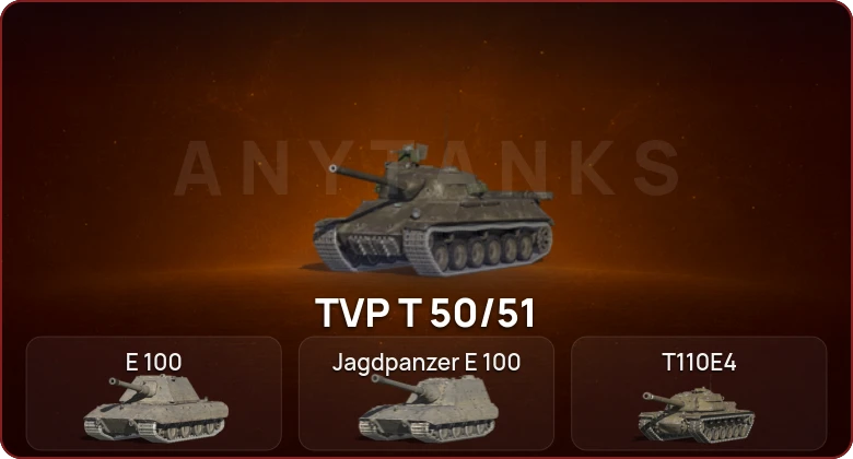 World of Tanks Blitz — Неактив | 8 Топов  