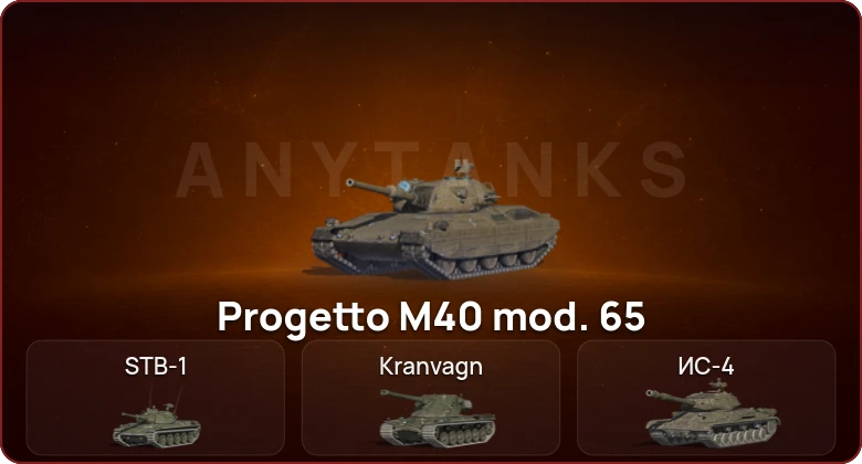 World of Tanks Blitz — Неактив | 29 Топов  