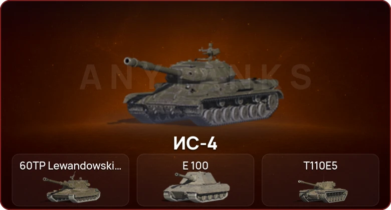 World of Tanks Blitz — Неактив | 9 Топов  