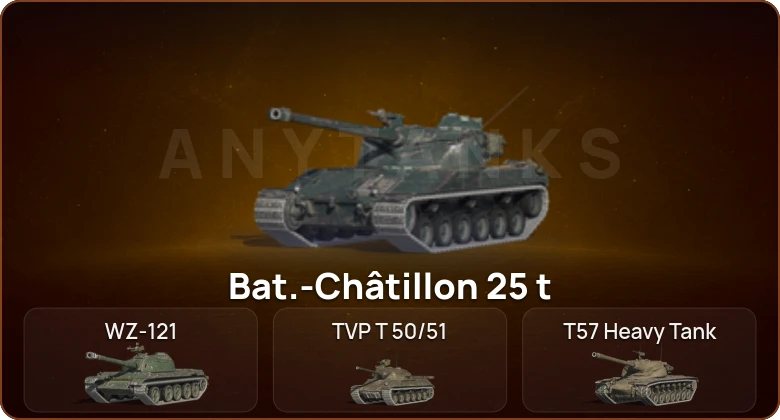 World of Tanks Blitz — 4 Топа  