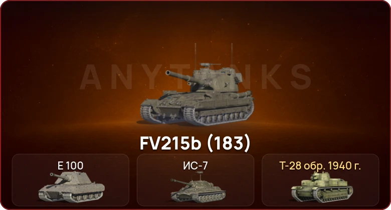World of Tanks Blitz — Неактив | 3 Топа  
