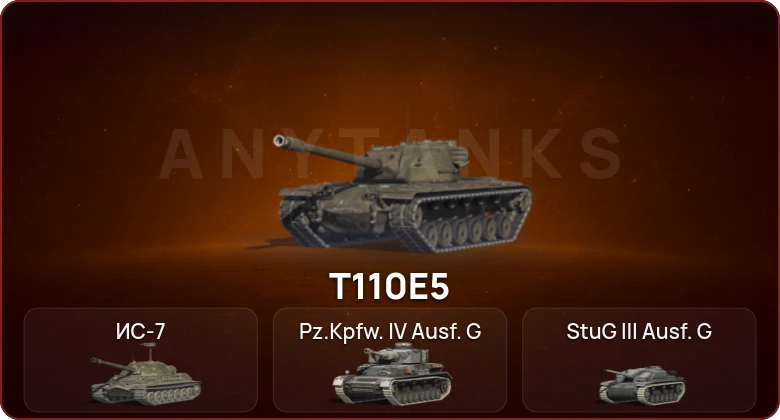 World of Tanks Blitz — Неактив | 2 Топа  