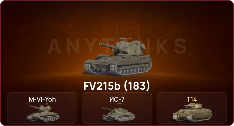 World of Tanks Blitz — Неактив | 3 Топа  