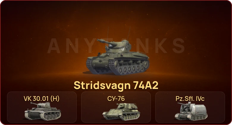 World of Tanks Blitz — Неактив | 5 Премов  | Смена пароля