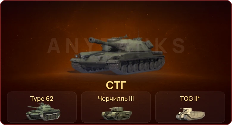 World of Tanks Blitz — Неактив | 4 Према 