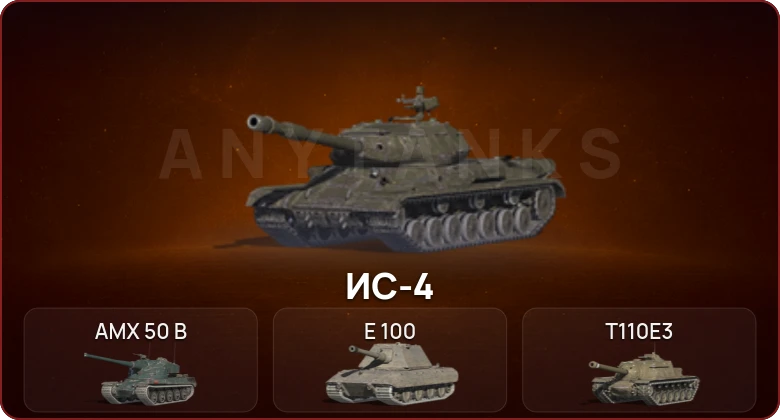 World of Tanks Blitz — Неактив | 4 Топа  
