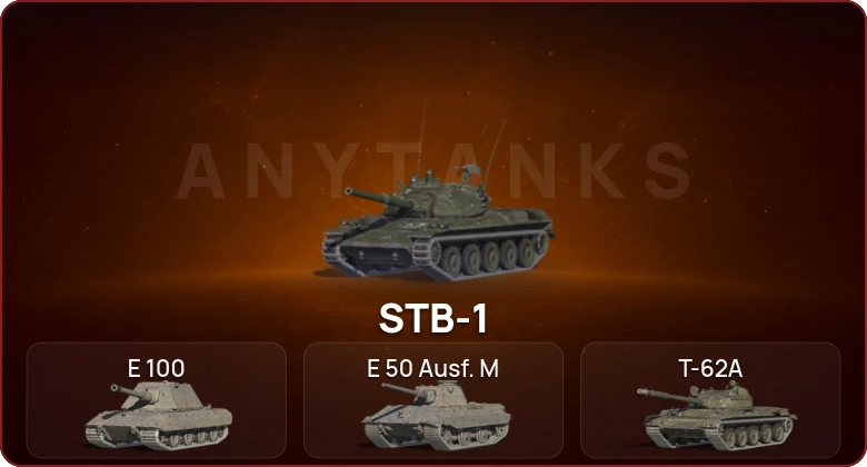 World of Tanks Blitz — Неактив | 4 Топа  