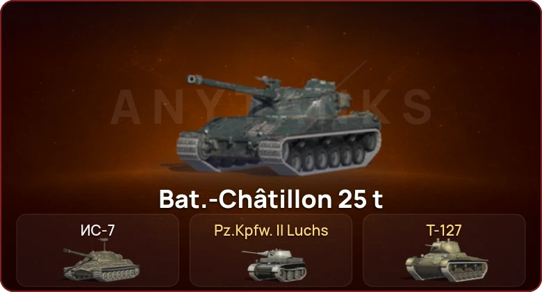 World of Tanks Blitz — Неактив | 2 Топа  