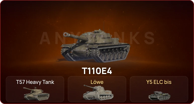 World of Tanks Blitz — Неактив | 2 Топа   | Смена пароля