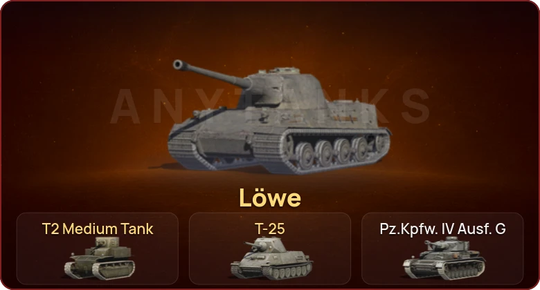 World of Tanks Blitz — Неактив | 3 Према 