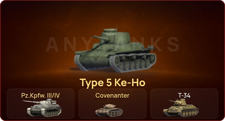 World of Tanks Blitz — Неактив | 3 Према  | Смена пароля