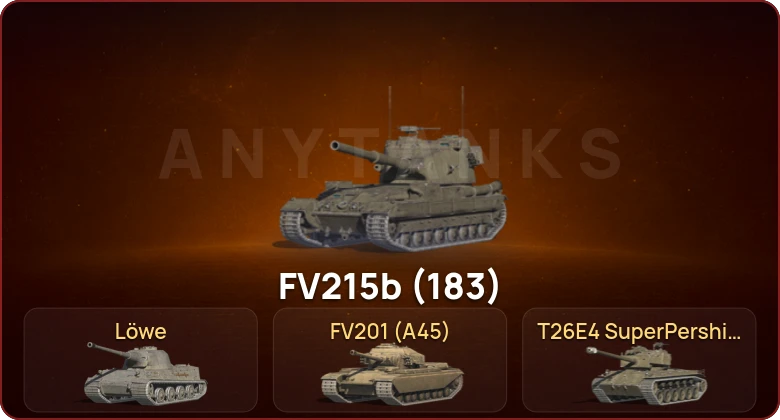 World of Tanks Blitz — Неактив | 1 Топ  