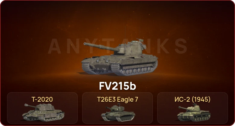 World of Tanks Blitz — Неактив | 1 Топ  