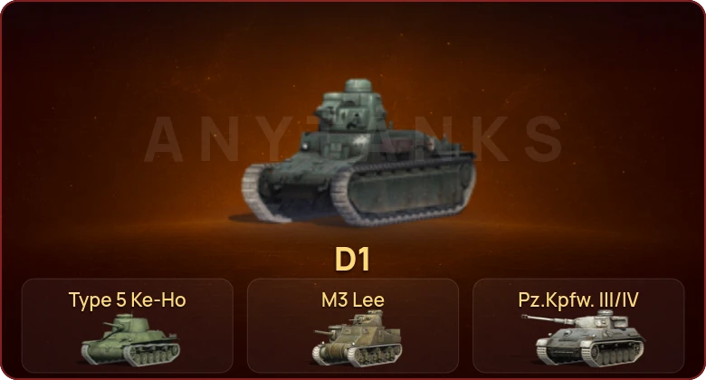 World of Tanks Blitz — Неактив | 6 Премов  | Смена пароля