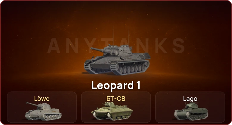 World of Tanks Blitz — Неактив | 1 Топ  